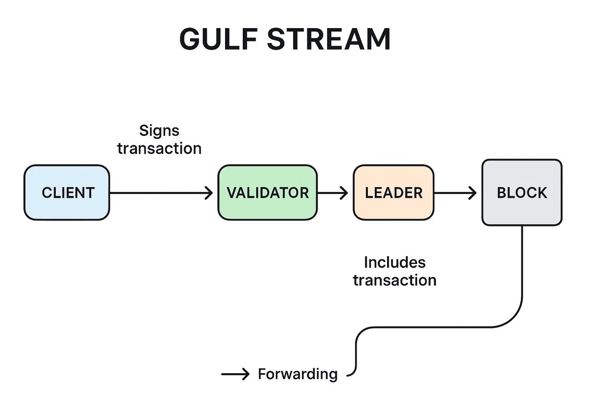 Nayan Pathak tweet media