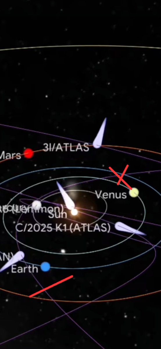 Tüm dünya ATLAS konuşuyor misafirmi bir yıldızmı?
Aslında konuşulması gereken konuşulmuyor önemli olan bu neyse sistemin içine giriyor marsın arkasından jupiterin  önünden geçecek peki 6 ay sonra dunya X KOYDUGUM  YERDE OLSAYDI NE OLURDU SORU BU ASLINDA