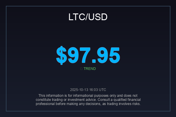 _globalimpact's tweet photo. $LTC is holding its ground like a seasoned pro at $97.95! What's next? Could this be the springboard for a summer rally? If you're seeing green, smash that retweet button! #Litecoin #LTCAnalysis #Altcoin https://t.co/jj2lAlYOPs