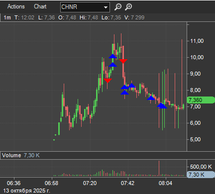 Pump Hunter🐢 tweet media