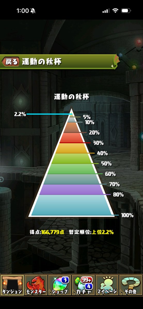 落ちるかと思った
53個目