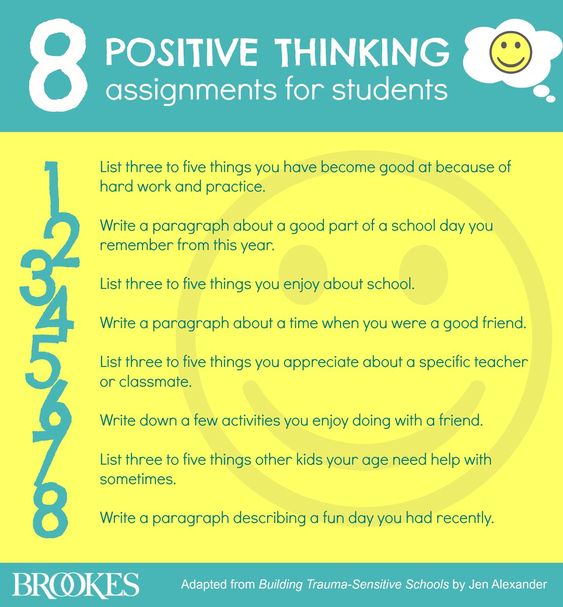 BrookesPubCo's tweet image. #Teachers: Give your classroom community an infusion of positivity with these 8 writing exercises from Building Trauma-Sensitive Schools by @MsJenAlexander. Explore the book here: monkeylink.co/d913ff #ClassroomCommunity #TeachingTips #k12 #WritingExcercise