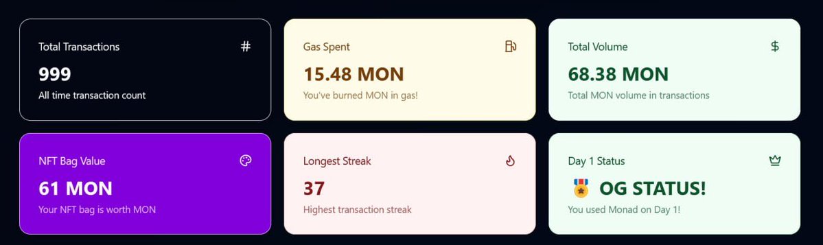 Flow Thru Life (Ø,G) (@flowthrulifee) on Twitter photo Here’s all you need to know about <a href="/monad/">Monad (mainnet arc)</a> airdrop claim.
Claim site: claim.monad.xyz
The claim begins tomorrow at 1 PM (UTC).
What’s your Monad stats? Here’s mine👇 Here’s all you need to know about <a href="/monad/">Monad (mainnet arc)</a> airdrop claim.
Claim site: claim.monad.xyz
The claim begins tomorrow at 1 PM (UTC).
What’s your Monad stats? Here’s mine👇