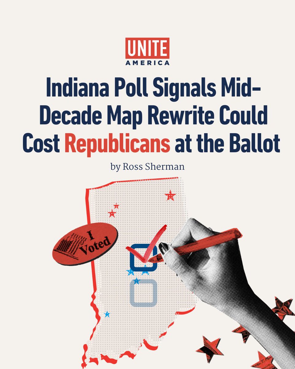 🚨New polling shows 28% of Indiana GOP primary voters would be less likely to vote for a candidate who supports mid-decade redistricting. The poll reinforces some Indiana Republicans' concerns that redrawing the map is unnecessary — and even potentially harmful to their electoral