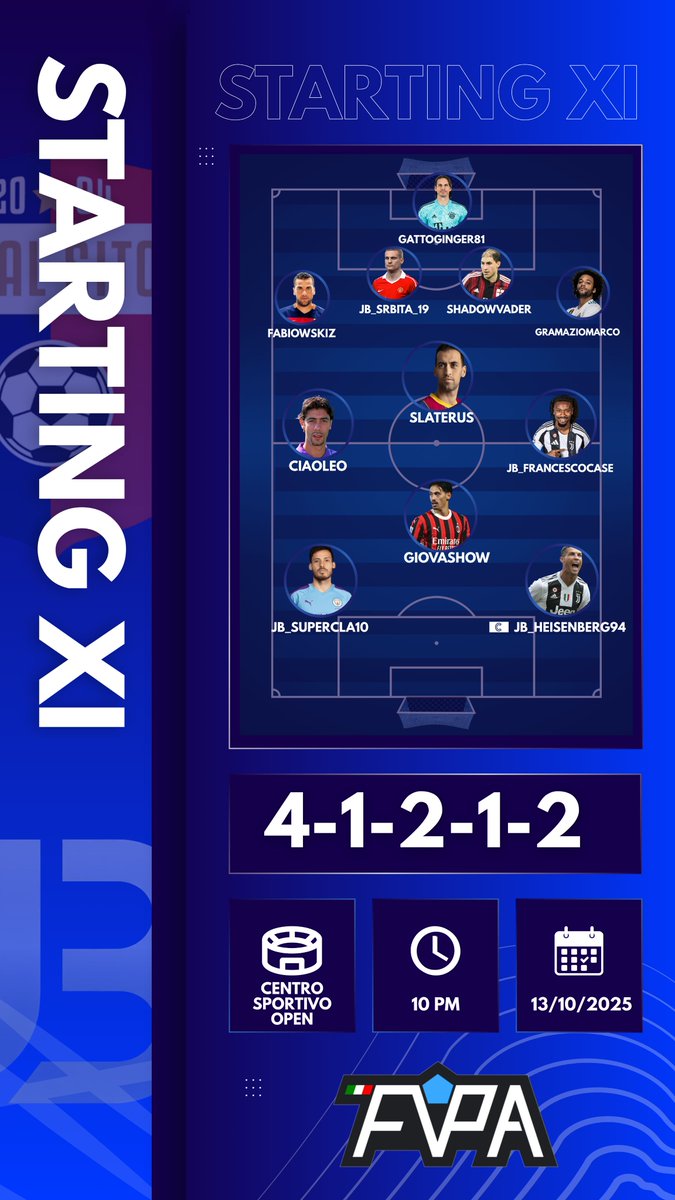 IN BOCCA AL LUPO AI NOSTRI RAGAZZI PER L'ESORDIO 2025/2026 in <a href="/FVPA_net/">FVPA.net 🇮🇹</a> alle 22.00

Questi gli 11 che scenderanno in campo!

#TeamBolliti