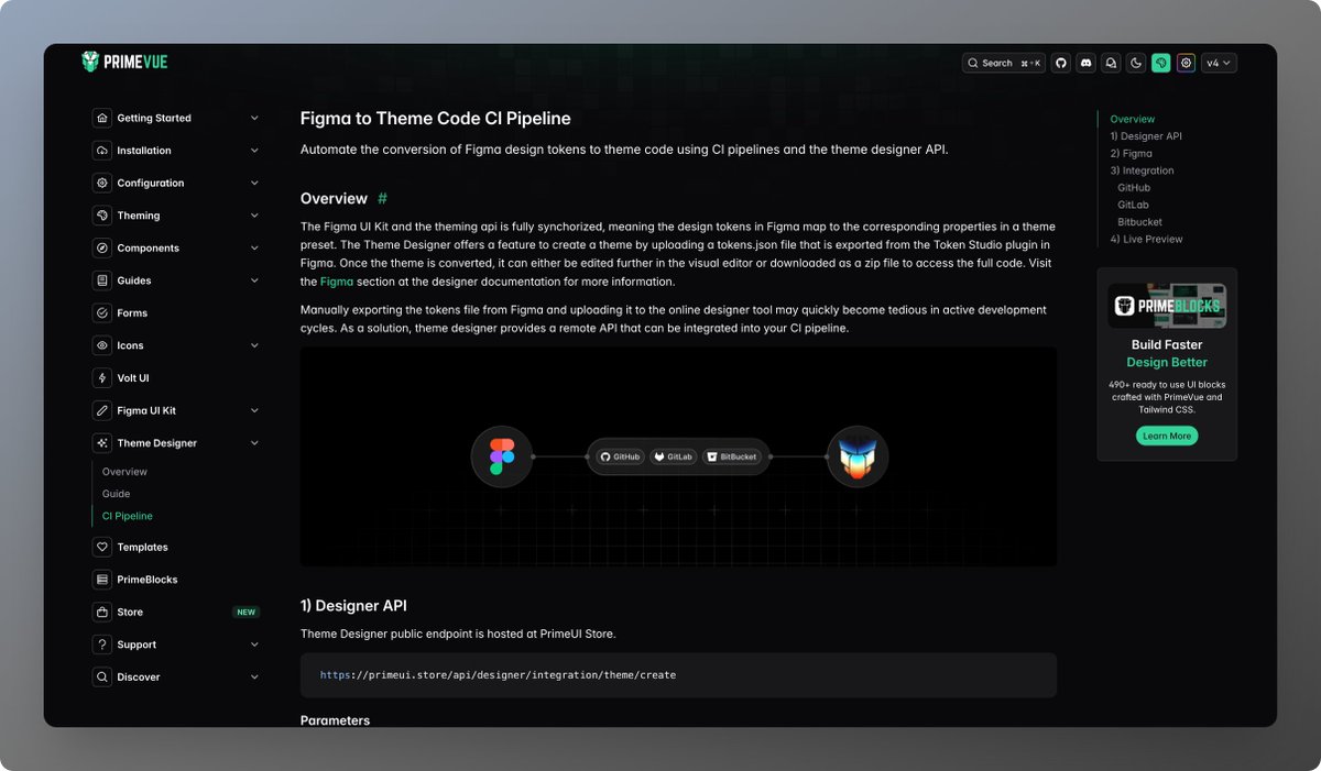 cagataycivici's tweet image. Cost me a weekend but worth it! Launch is tomorrow for PrimeNG and PrimeVue 🚀
Product Designers can now generate/sync Prime themes from Figma with a single-click.
