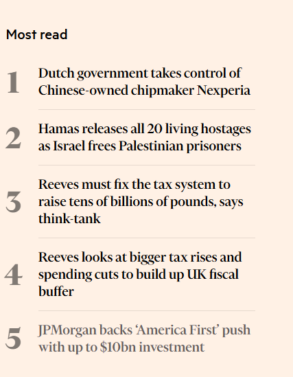 Uniek: een artikel over een maatregel van de Nederlandse overheid is momenteel het meest gelezen artikel in de Financial Times.