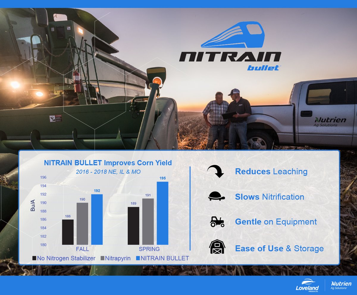 🌱 Protect your nitrogen! NITRAIN BULLET® keeps more ammonium in the soil up to 3X longer, reducing nitrate leaching and boosting crop uptake. #protectyournitrogen
Learn more at: lovelandproducts.com/products/plant…