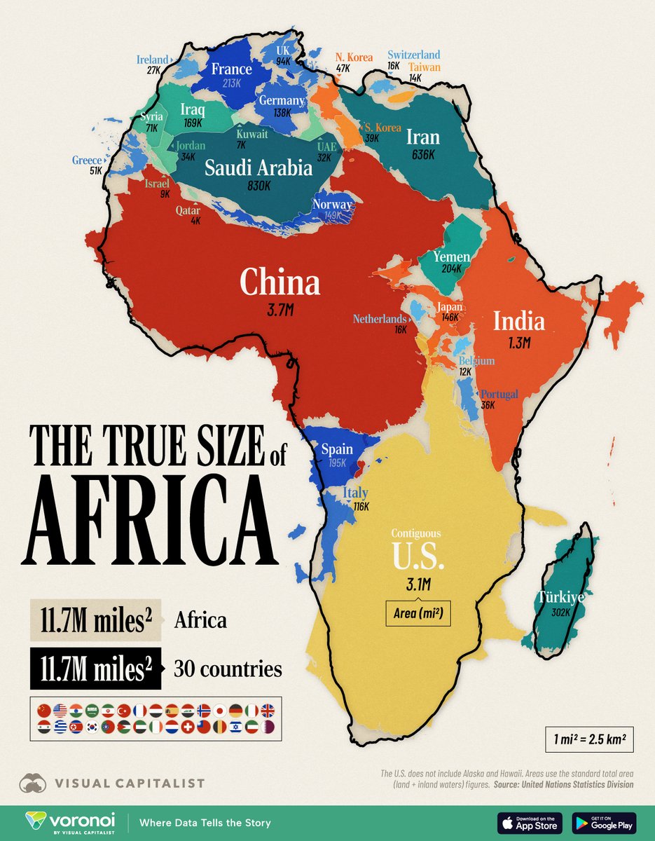 drssiddiq's tweet photo. The true size of Africa. 

https://t.co/i0erXXkImt via @visualcap https://t.co/zdY21aXgPn