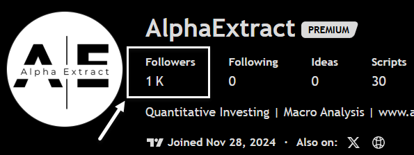 Alpha Extract tweet media