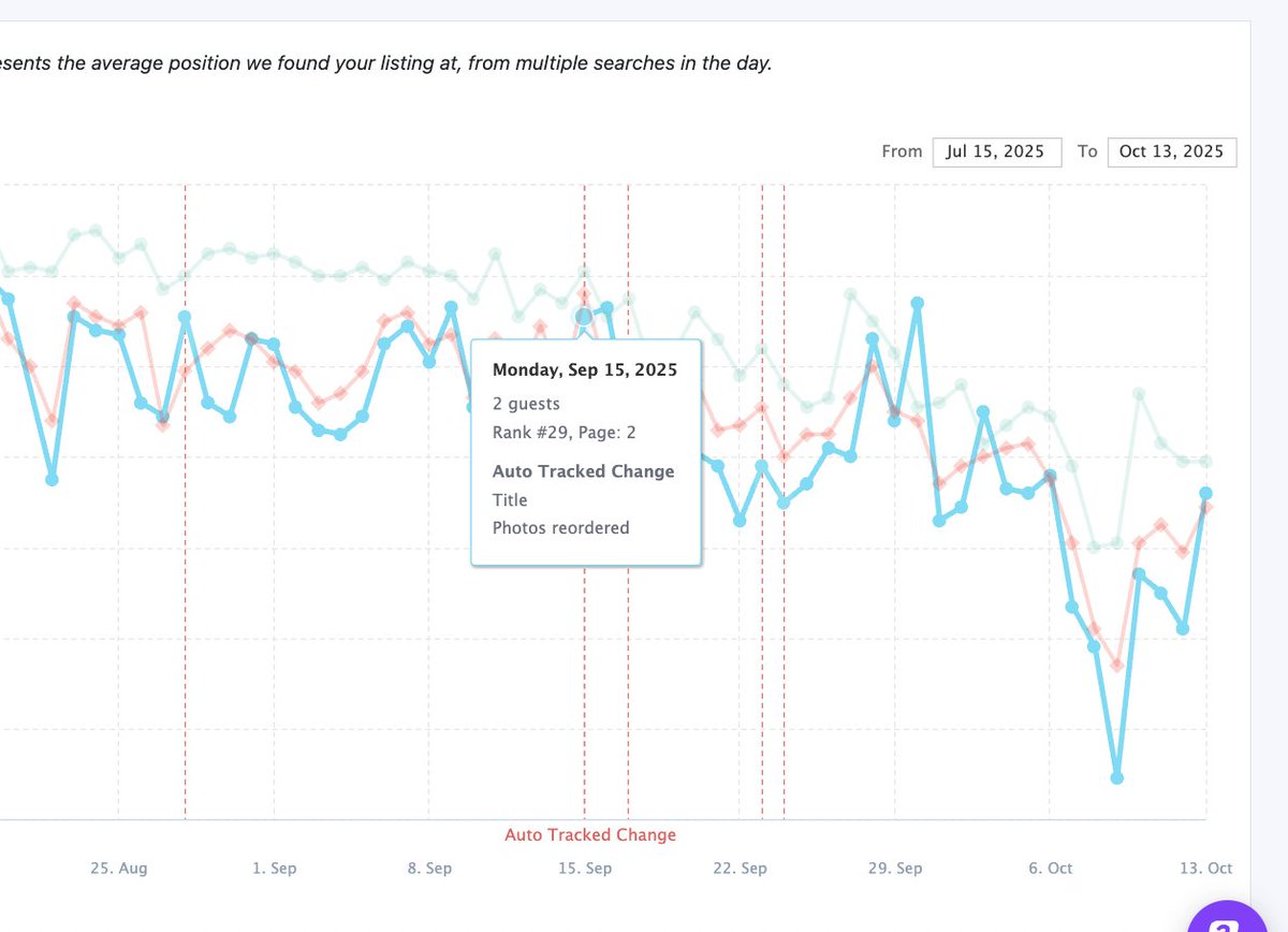 Removed some pool language/photos for the winter. Maybe that was the wrong move.