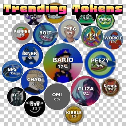 BitHomepage's tweet image. We&apos;re back baby!