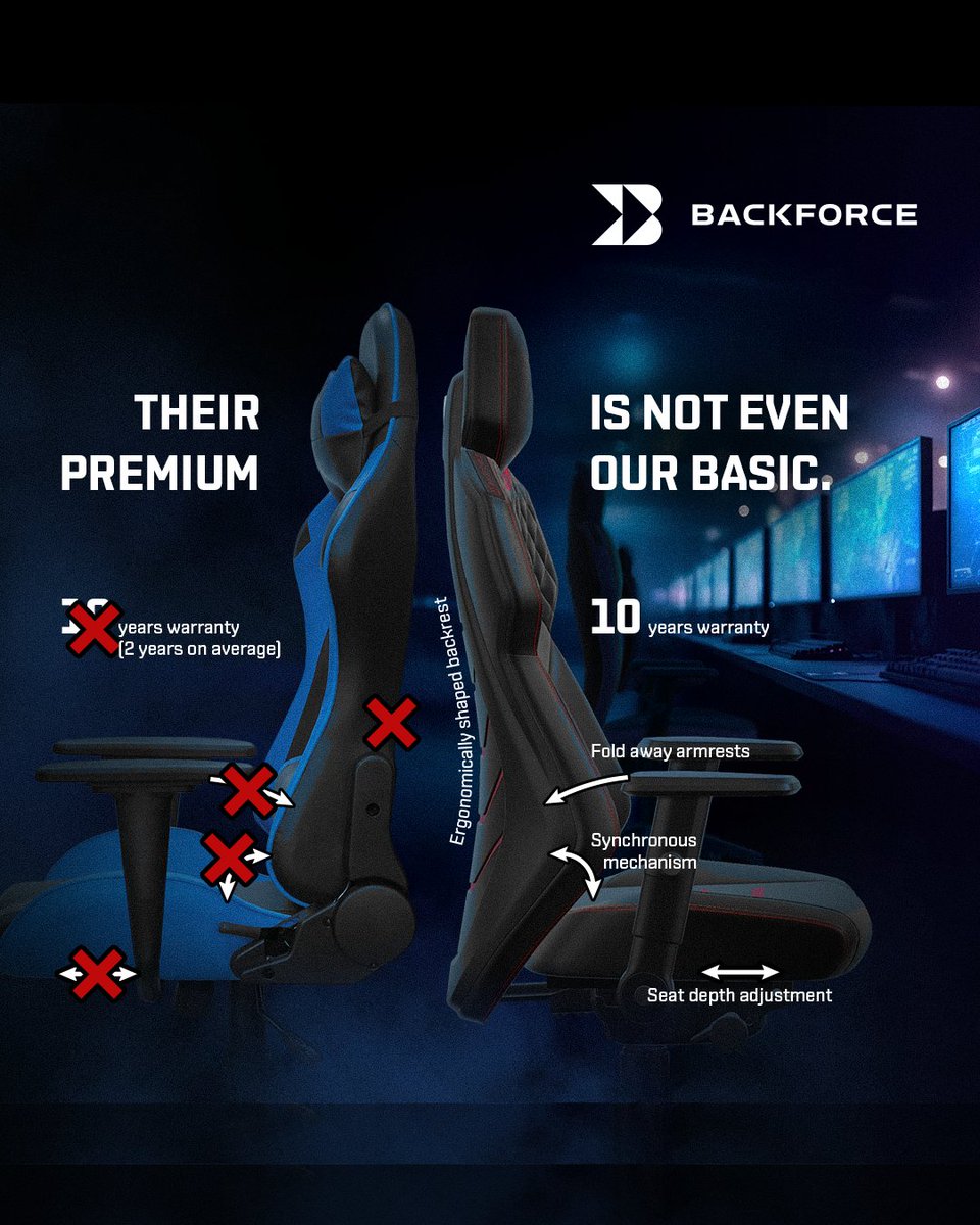 Backforce_gg's tweet image. Our entry-level starts where others peak.
At Backforce, premium isn’t an upgrade — it’s the default.