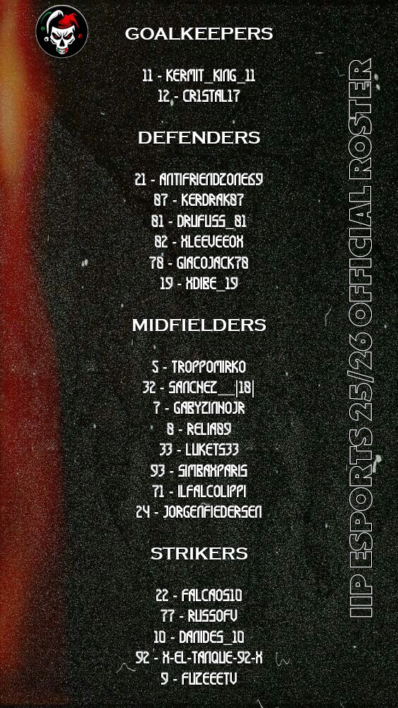 Di seguito la lista dei giocatori che faranno parte del roster di IIP eSports per le stagioni e-sportive 25/26! 

#iipisonfire🔥
#quandoconta

<a href="/vGamesRT/">vGamesRT 🔄</a> <a href="/ProClubRetweet_/">⚽ᴘʀᴏ ᴄʟᴜʙ ʀᴇᴛᴡᴇᴇᴛ🇮🇹</a> <a href="/RTAllProClub/">RETWEET ALL PROCLUB</a> <a href="/RTproclub/">𝚁𝚃𝚙𝚛𝚘𝚌𝚕𝚞𝚋</a> <a href="/ProClubRTutto/">RTutto 🔁</a> <a href="/HouseOfProClub/">H𝕠𝕦𝕤𝕖 𝕆𝕗 P𝕣𝕠C𝕝𝕦𝕓</a> <a href="/RetwittoProClub/">Calciomercato Pro Club</a> <a href="/LiveProclub/">Calciomercato ProClub (live)</a> <a href="/KickOff_ProClub/">Kick-Off</a>