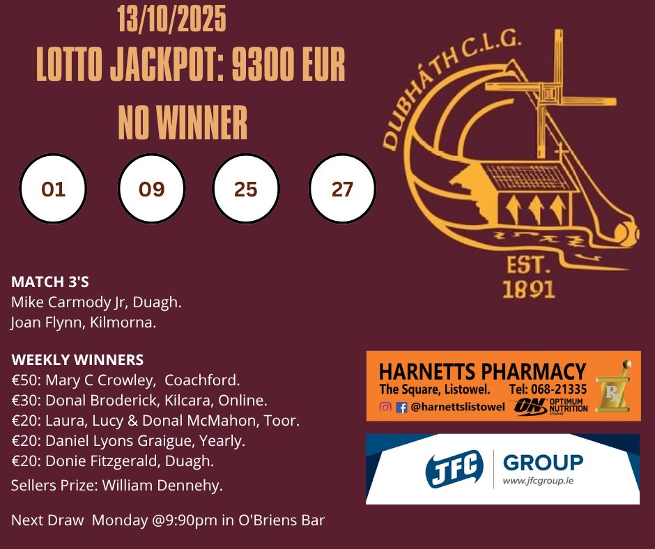 Lotto Results 13/10/25
No winner
Thank you to our sponsors 
Harnetts Pharmacy
<a href="/JFCAgri/">JFC Agri</a>