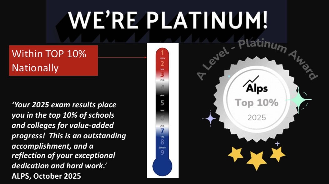 Brentside High School tweet media