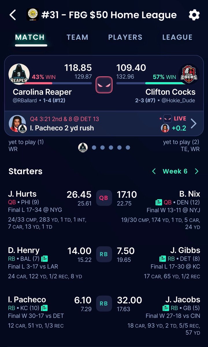 ryanballard82's tweet photo. @MatthewBerryTMR I have Khalil Shakir. He has Deebo Samuel &amp; Zach Ertz. Should be close. https://t.co/MVawmf3d7k