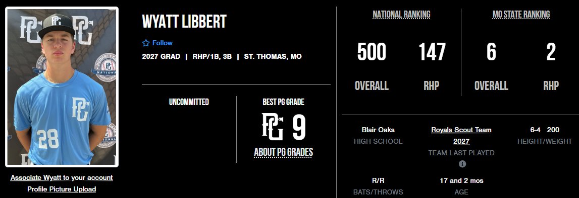 WyattLibbert's tweet image. 📏6'4" 205lb RHP - 🎓2027 - Blair Oaks HS - 📍MO

One of a few stops with @PerfectGameUSA in 25'.  📈I am working to make a big jump in 26'! 
perfectgame.org/Players/Player…
@PGShowcases @PG_Scouting @PG_Uncommitted  @FlatgroundApp @BHSBaseball10 @RoyalsScoutTeam