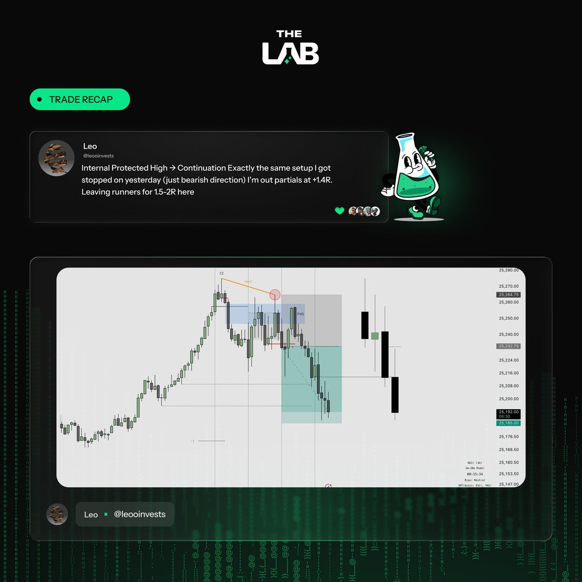 TheLabTrading's tweet photo. Charts only confirm what we already practice: structure, precision, and patience.  

At The Lab, we move beyond theory with live, transparent execution without shortcuts 🧪 https://t.co/veYHRiApAL