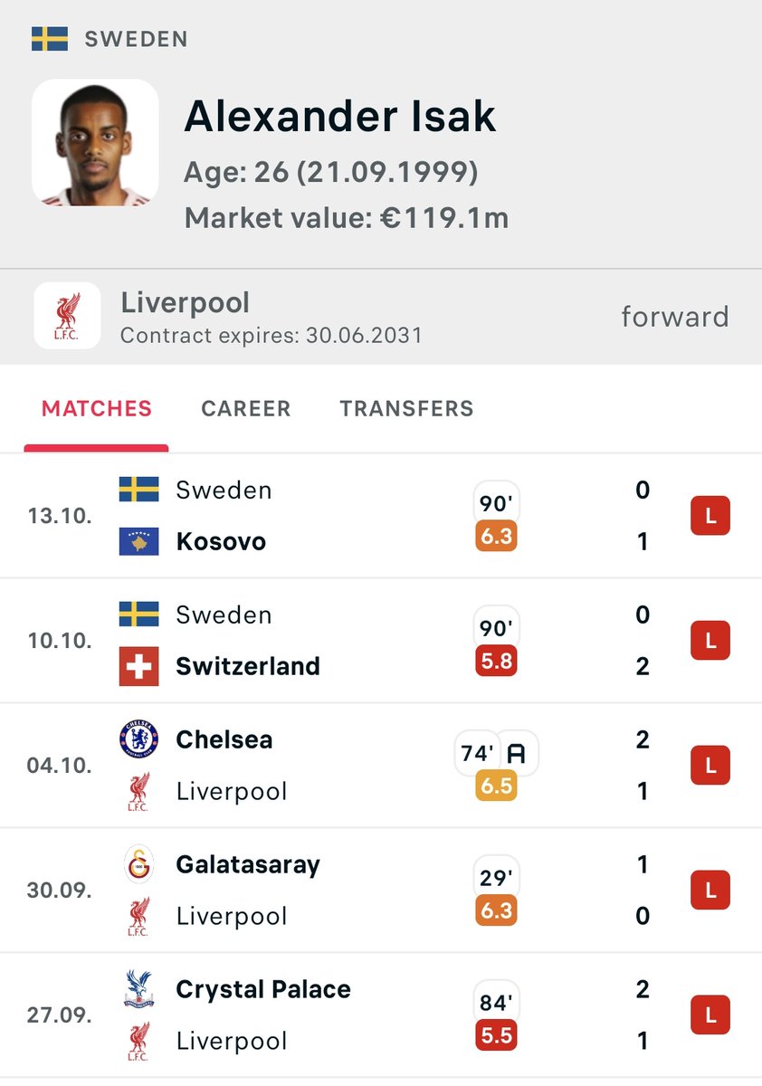 The Belfast Magpie tweet media