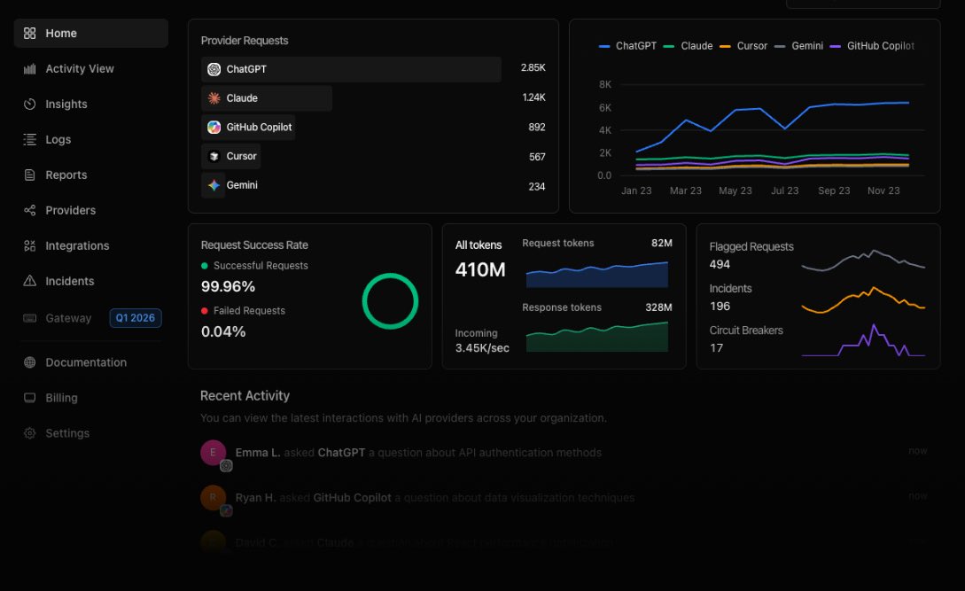 eliengoyLP's tweet photo. @ericzakariasson Audit AI. Mitigate risk.

https://t.co/hh6uncaWIS https://t.co/RKhbitSiyG