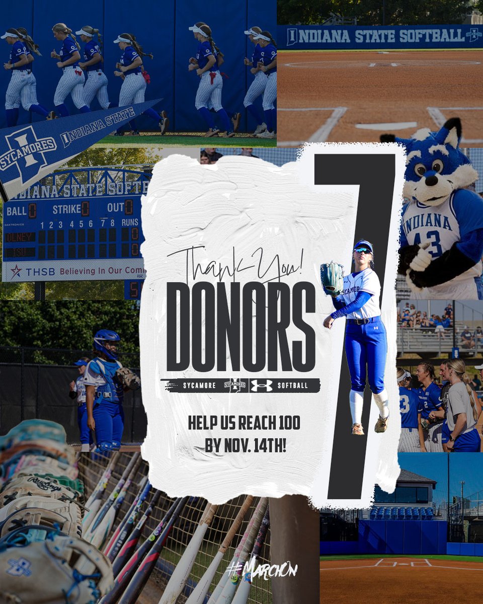 Indiana State Softball tweet media