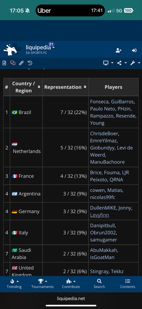 u wouldnt get it tweet media