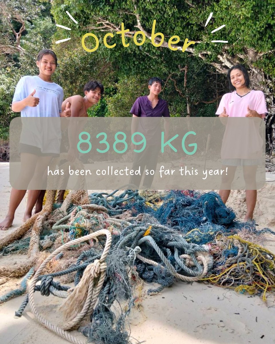 Myanmar Ocean Project tweet media