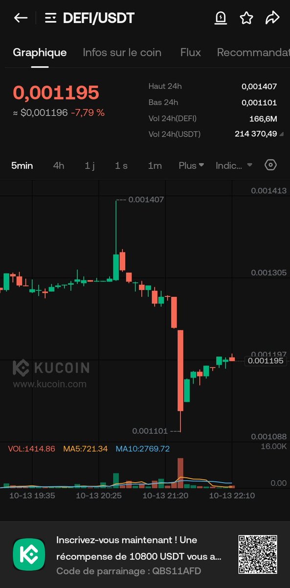 Bitcoinetheriu's tweet image. $defi
$btc
Jajsjaha