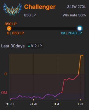 chenchen53 tweet media