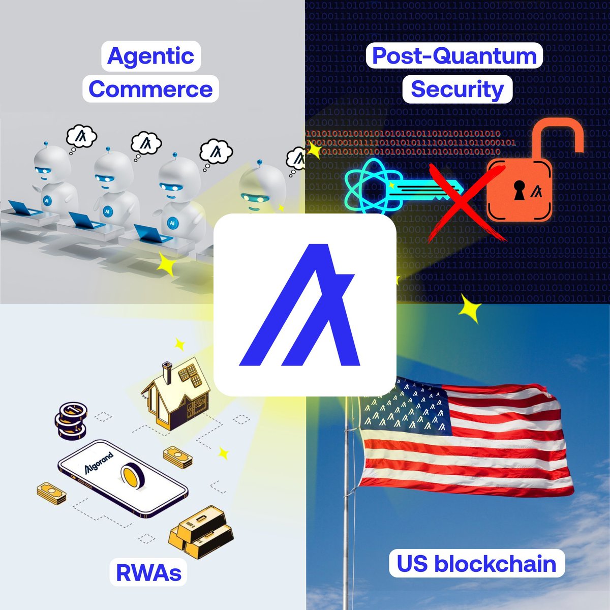 <a href="/CryptotwitsHQ/">Cryptotwits</a> $algo