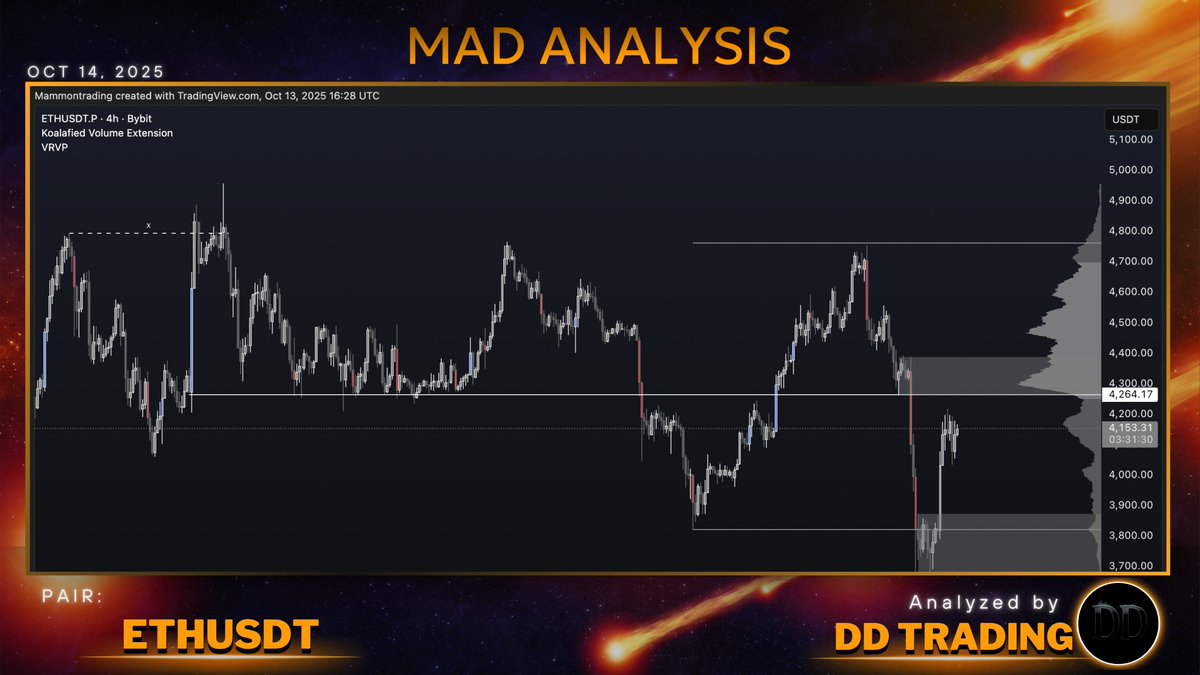 𝗠 𝗔 𝗗. Academy tweet media