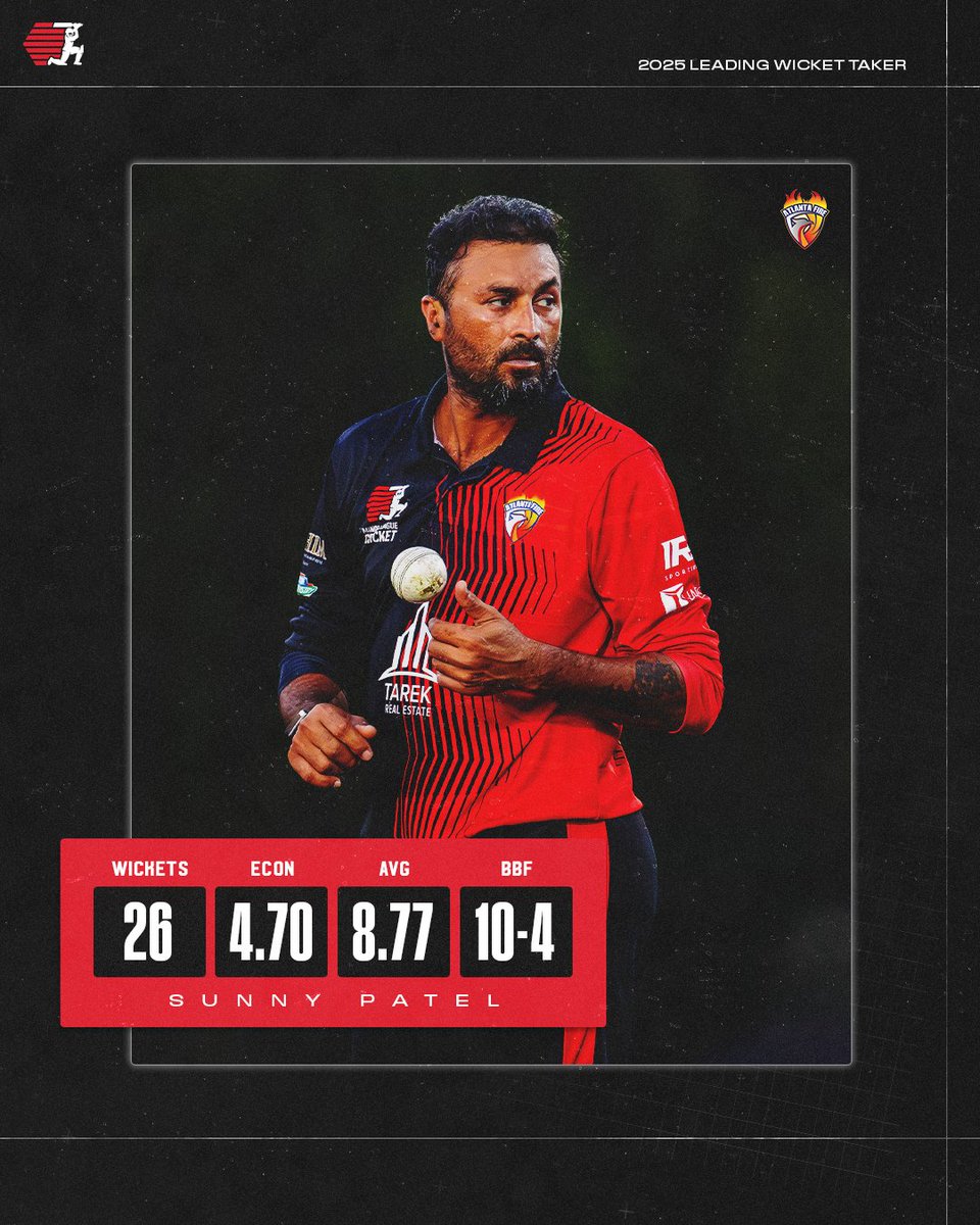 Minor League Cricket tweet media