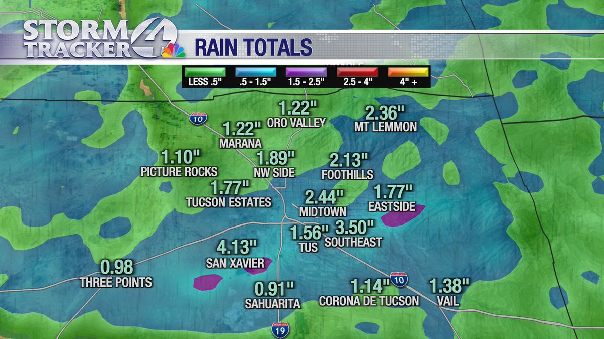 Three days, inches of rain, and a lot of outside noise - happy now Tucson?  #AZwx