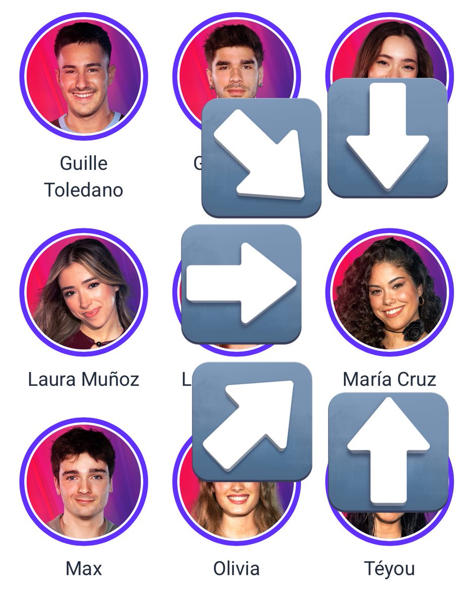 por si no la veis, para votarla la semana q viene 😼 #OTGala4