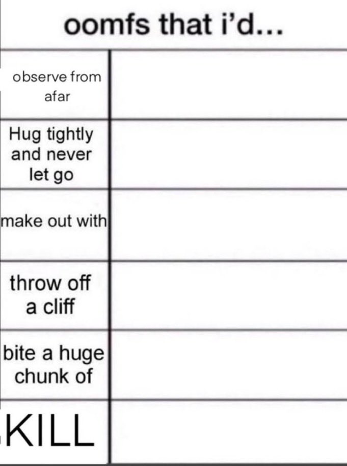 interaction bait because it's my birthday and I feel like it