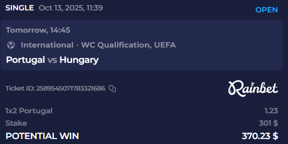 Tough match for Hungary. Want them to win but can only see Portugal taking points. #ad