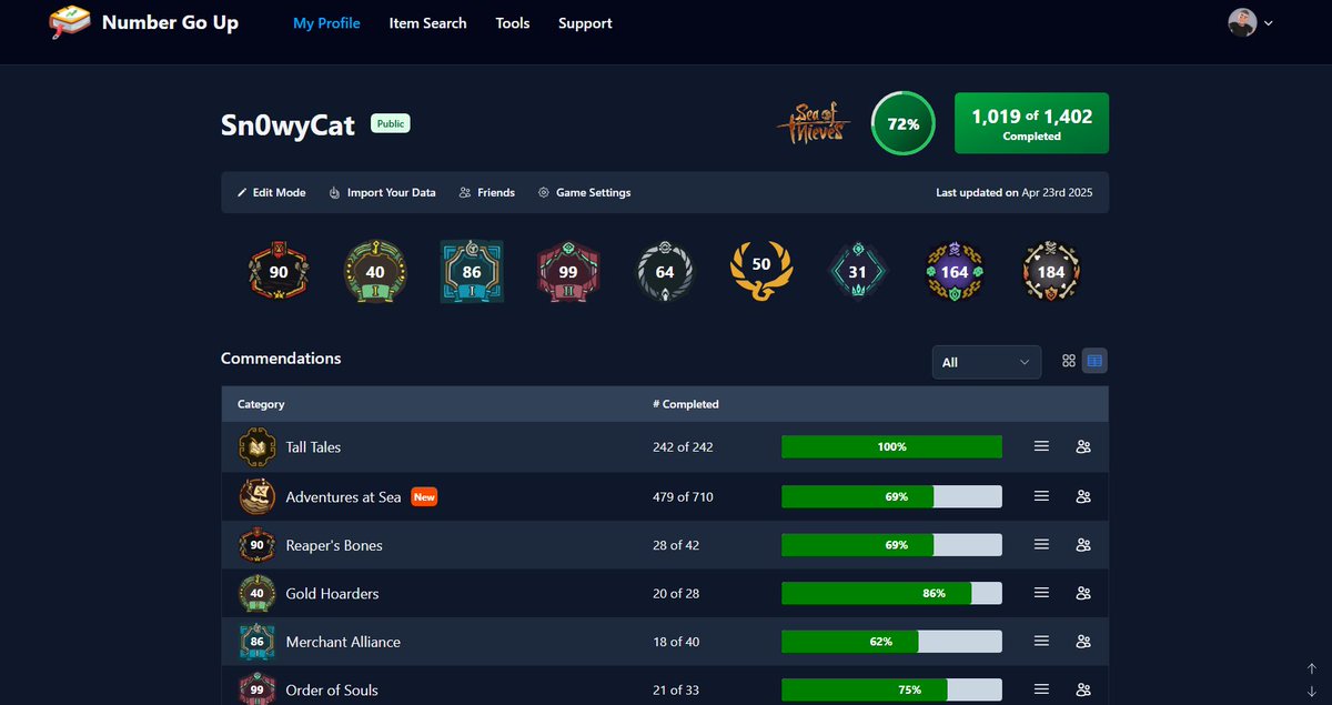 Sn0wyCat 🌱 tweet media