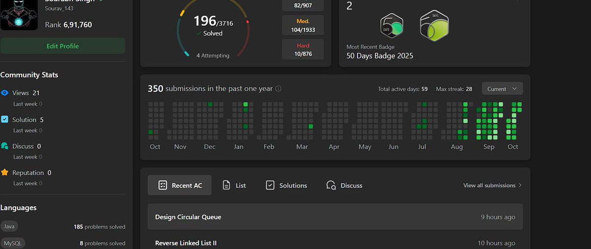 as_sourabhSingh's tweet image. Day 26 Update 🚀
LeetCode :
622. Design Circular Queue
Reverse Linked List II
Spring Boot grind: Using DTOs + Mapper everywhere—even for Redis caching 🔥
Cleaner code, faster DB calls, and more efficient caching
#100DaysOfCode #Java #SpringBoot #Redis #LeetCode #DevLife