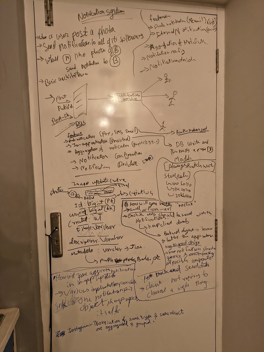 MEETBHANUS61087's tweet image. Day 2/100: #100DaysOfCode Getting a job in 5 months.
1. Did cyclic sort problems from LC.
2. Did 3/7 problem from yasterday CF contest div2 enjoyed it
Still will come out of a brake up
#100DaysOfCode #buildinpublic #Java #DSA #cpp