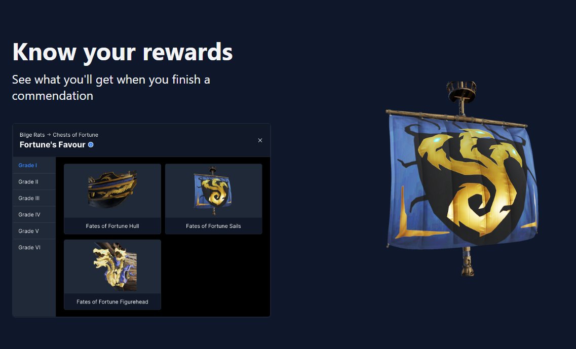 Sn0wyCat 🌱 tweet media