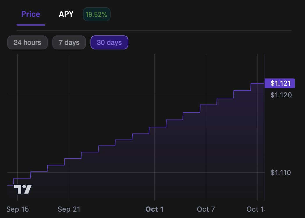 The best stablecoin yield is on <a href="/solana/">Solana</a> 🖨️💵