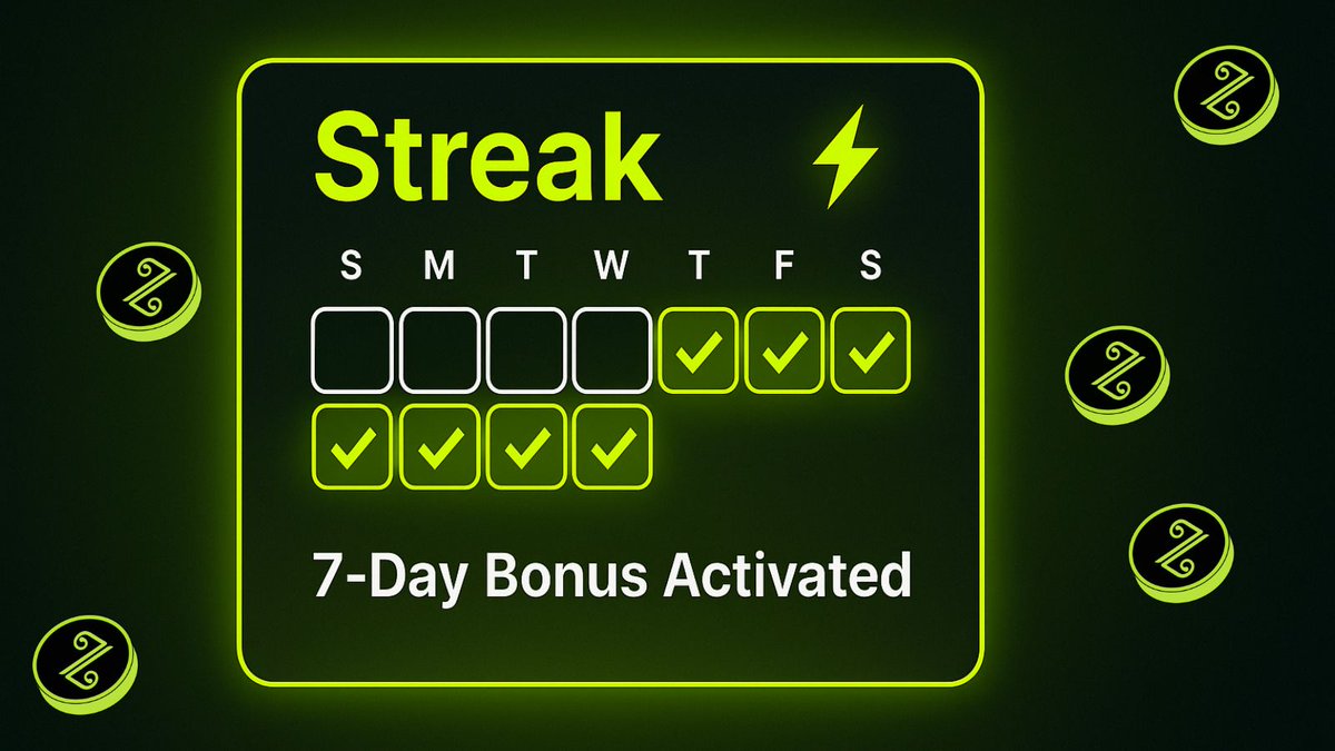 azen_protocol's tweet image. ⚡ Miss a day, lose your multiplier.
Stay consistent. Check in daily, build PoC streaks, and multiply your future $ZENi airdrop share.