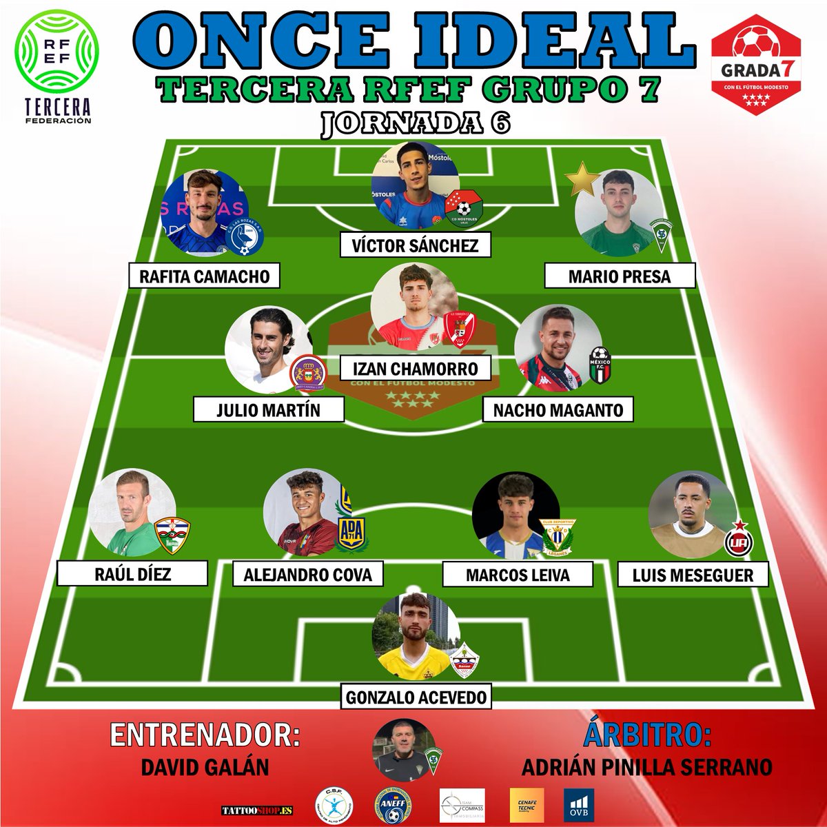 ONCE IDEAL| Os dejamos el #OnceIdeal de la jornada 6️⃣ en el Grupo 7⃣ de Tercera RFEF con los más destacados del fin de semana 👇🏻

👨🏻‍🏫 ENTRENADOR: <a href="/DavidGalanCaste/">David Galán Castellanos</a> (SAD Villaverde )

⚖️ ÁRBITRO: Adrián Pinilla Serrano

🔝 JUGADOR ⭐: Mario Presa (<a href="/SADvillaverde/">SAD Villaverde San Andrés</a> )