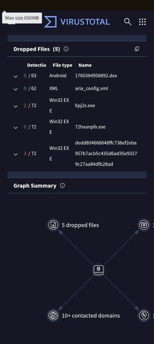 JBM111SB's tweet image. I reminded myself to post this set of screenshots as well.
#Windowsmalware
#Linuxmalware
#Androidmalware
#MacOSmalware
#jbm111twitch