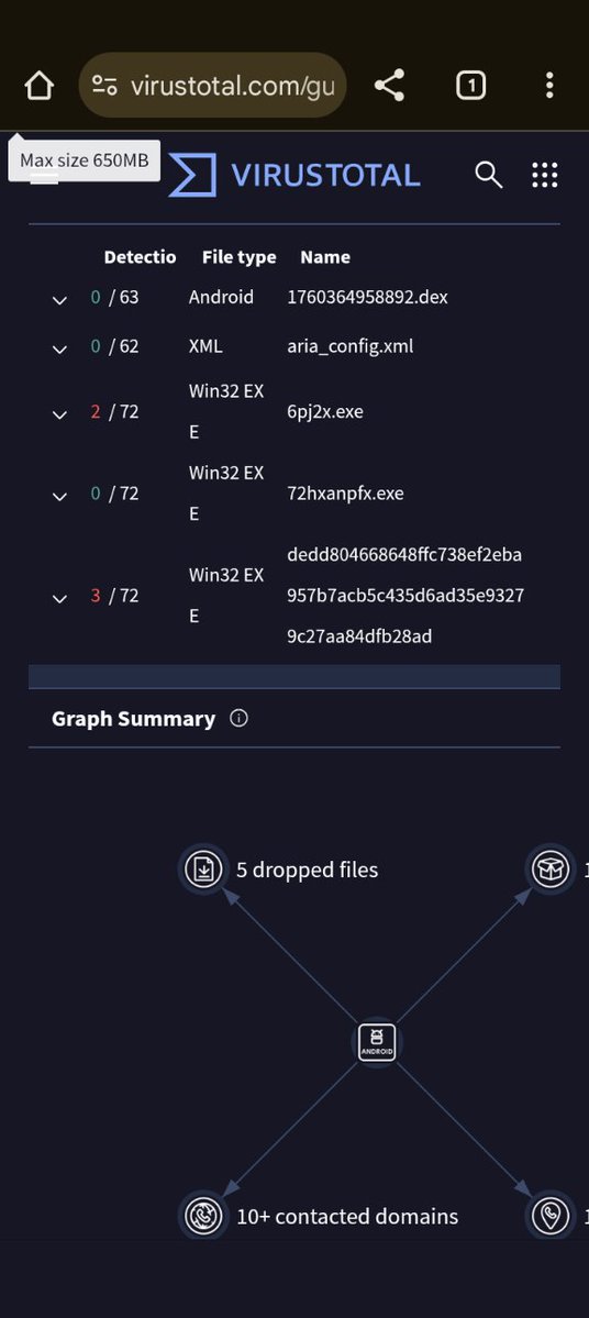 JBM111SB's tweet image. I reminded myself to post this set of screenshots as well.
#Windowsmalware
#Linuxmalware
#Androidmalware
#MacOSmalware
#jbm111twitch