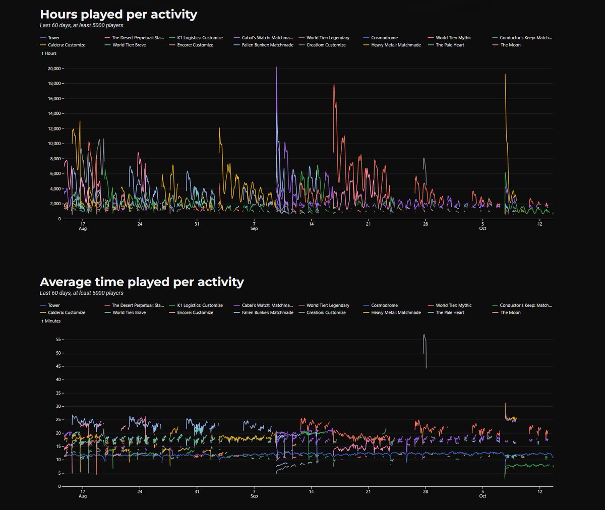 Germain "merj1" Lacombe tweet media