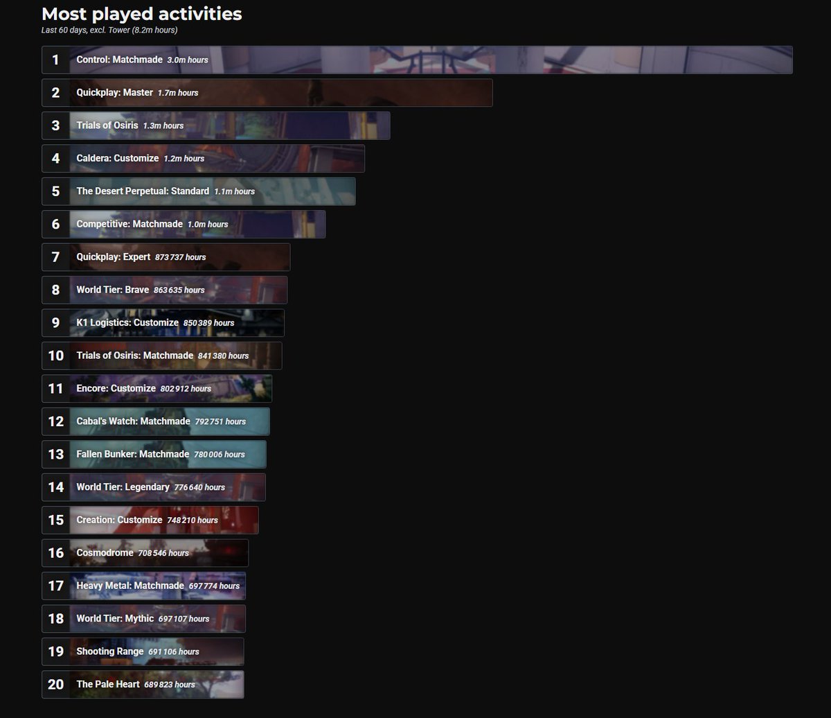 Germain "merj1" Lacombe tweet media