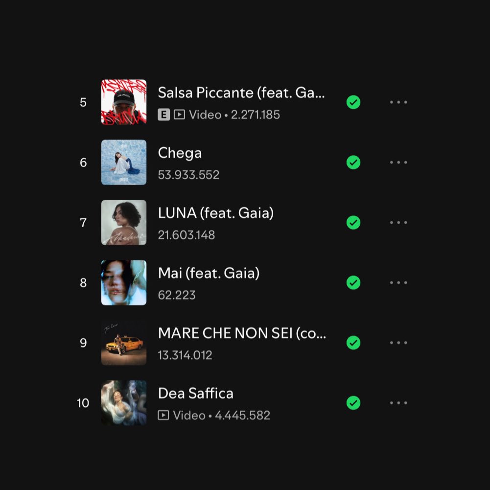 “Mai” con Ele A entra tra i 10 brani più popolari di Gaia su Spotify.