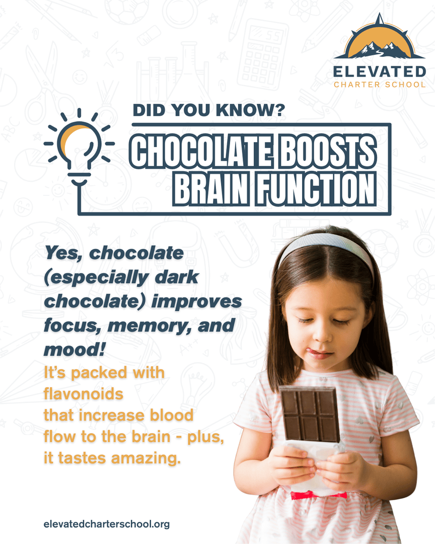 EC_schoolUtah's tweet image. Chocolate isnโt just a treat - itโs brain fuel ๐ง ๐ก
#brainboost #funlearningfacts #studysnacks #charterschools #remotelarning #virtualschools #onlineeducation #education #learning #utahschools #uthafamilies #utahteachers #elevatedcharterschool